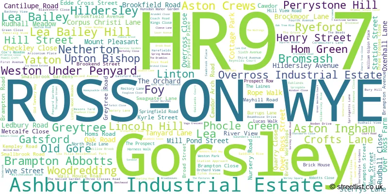 A word cloud for the HR9 7 postcode